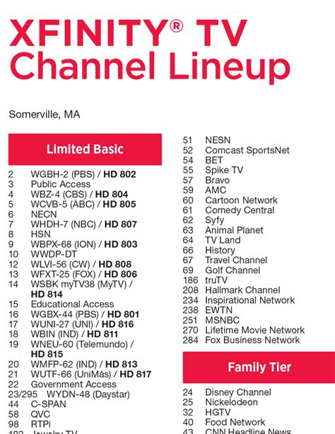 channel 52 tv schedule